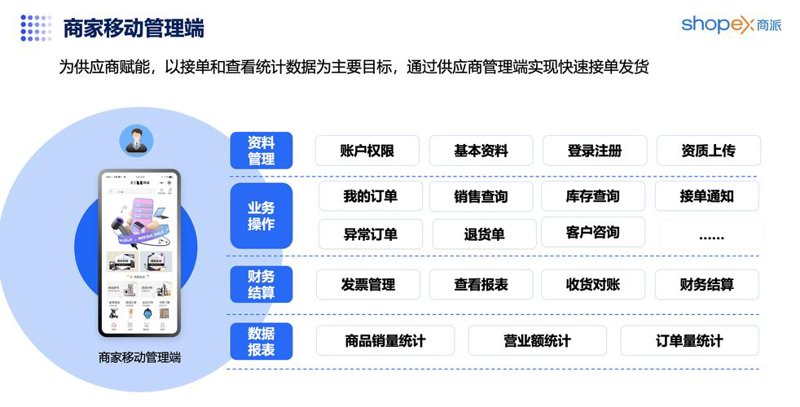 装饰装修材料的最新发展趋势